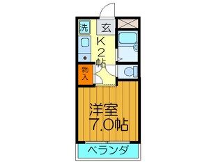 セブンヒルズの物件間取画像